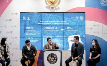Kemenparekraf RI Partners with IZIN.co.id, vOffice, and InvestinAsia to Simplify Business Licensing for Creative Economy SMEs