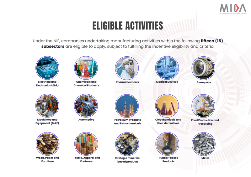 Sectors and Activities Qualify for MIDA Incentives