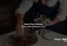 Dubai Food Industry: Markets, Rules and Business Setup