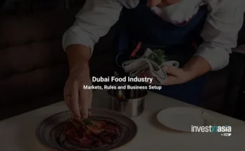 Dubai Food Industry: Markets, Rules and Business Setup
