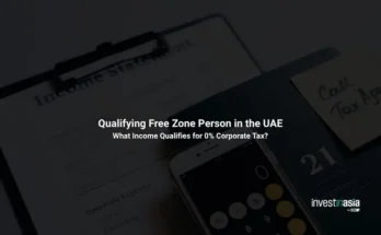 Qualifying Free Zone Person in the UAE: What Income Qualifies for 0% Corporate Tax?